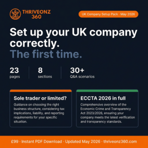 UK Company Setup Pack